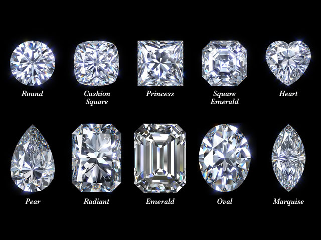 lab grown diamond price