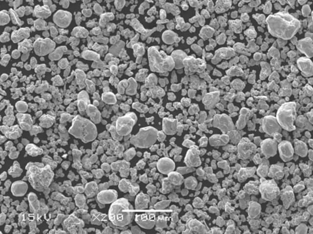 Metal Powder for Diamond Wire Saw