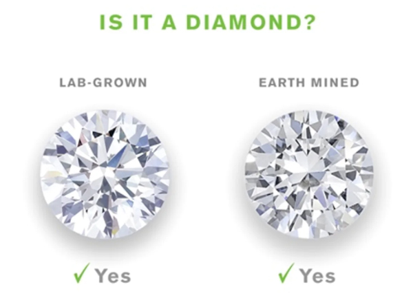 lab made diamond for sale