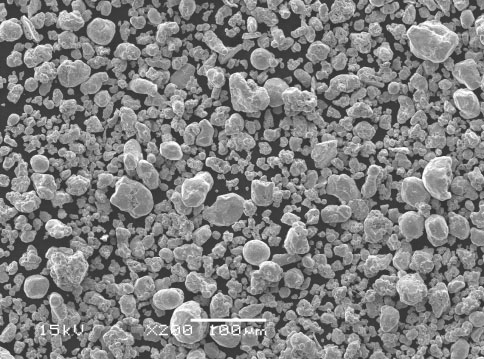 An Overview of the Classifications of Metal Powder
